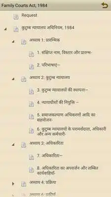 Play Family Courts Act,1984 [Hindi]